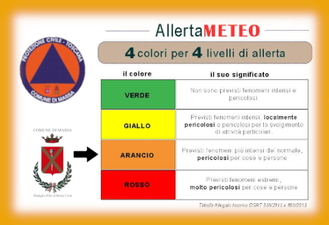 Aggiornamento Allerta Meteo - Codice Arancione Per Rischio ...